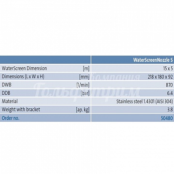 WaterScreenNozzle S