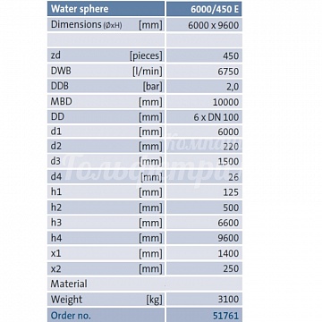 Water Sphere 6000