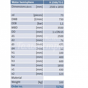 Water Hemisphera 2500 