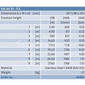 Fan Jet 30-11E