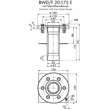 BWD/F 20-175 E